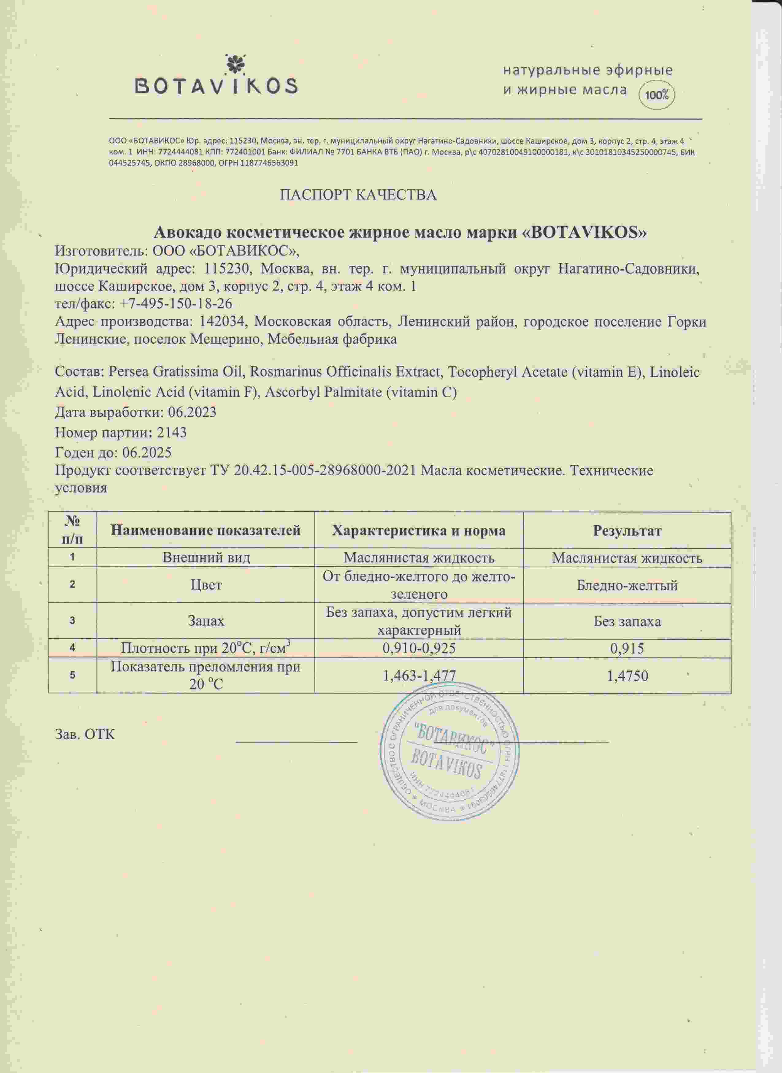 Паспорт №062023